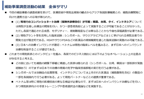 令和６年度「網膜再生医療の国内外の普及に向けた医療プラットフォーム構築事業」事業報告書